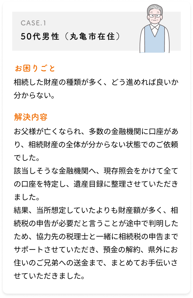 50代男性（丸亀市在住）/相続した財産の種類が多く、どう進めれば良いか分からない。/お父様が亡くなられ、多数の金融機関に口座があり、相続財産の全体が分からない状態でのご依頼でした。該当しそうな金融機関へ、現存照会をかけて全ての口座を特定し、遺産目録に整理させていただきました。結果、当所想定していたよりも財産額が多く、相続税の申告が必要だと言うことが途中で判明したため、協力先の税理士と一緒に相続税の申告までサポートさせていただき、預金の解約、県外にお住いのご兄弟への送金まで、まとめてお手伝いさせていただきました。