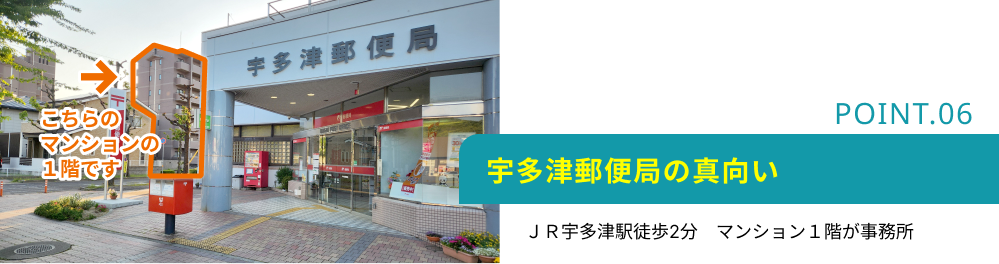 宇多津郵便局の真向い