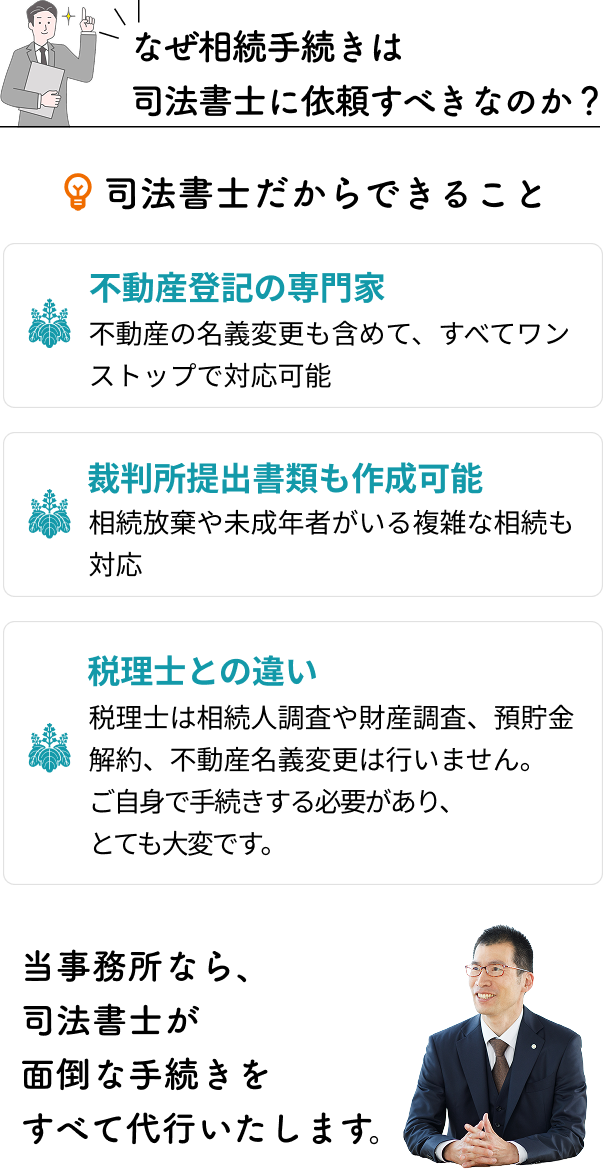 なぜ相続手続きは司法書士に依頼すべきなのか?不動産登記の専門家・裁判所提出書類も作成可能・税理士との違い 当事務所なら、
司法書士が面倒な手続きをすべて代行いたします。